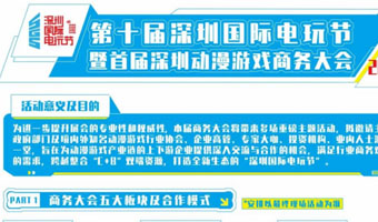 官宣！「首届深圳动漫游戏商务大会」五大板块正式启动！